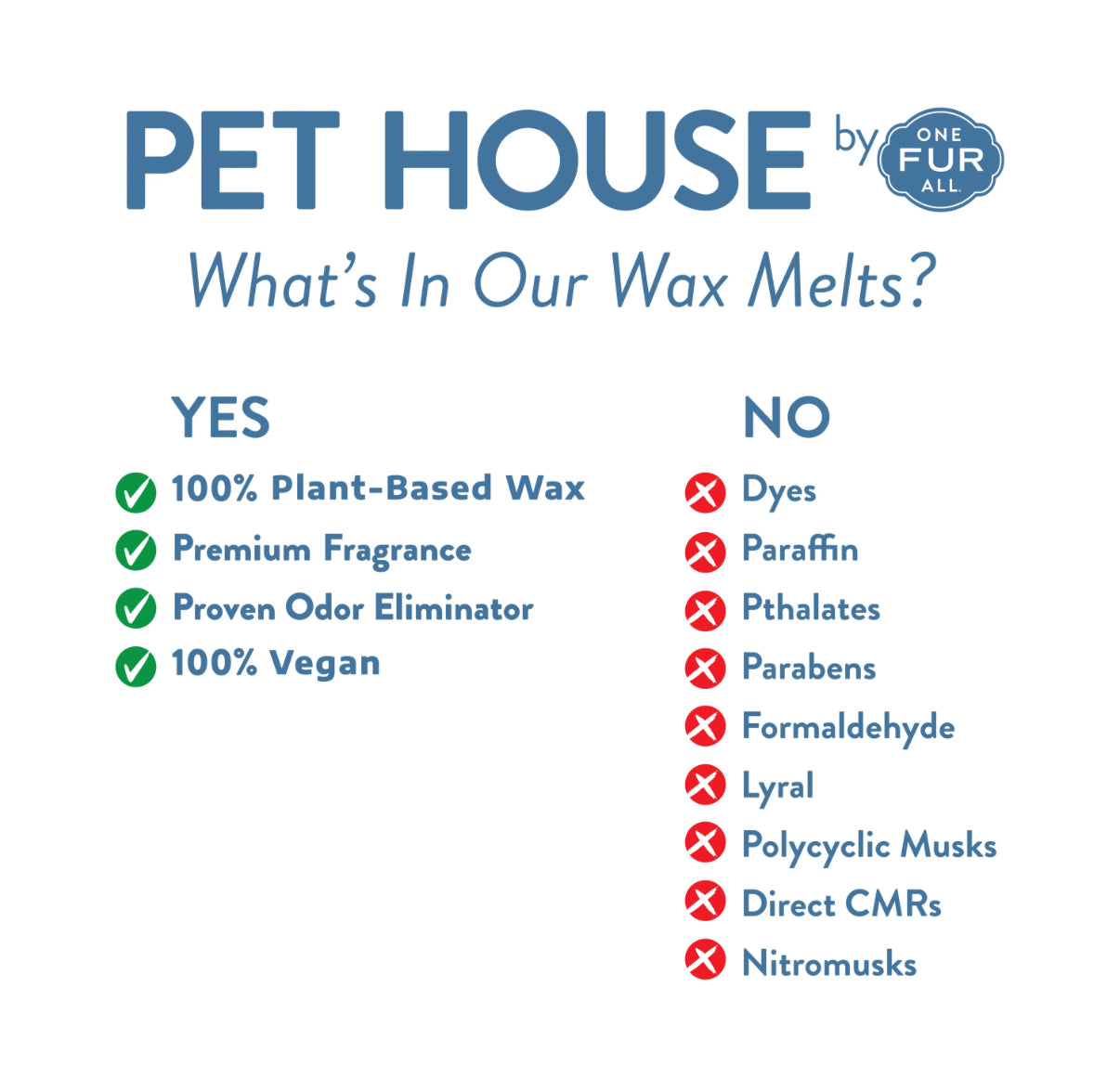 Pet House Falling Leaves Wax Melt
